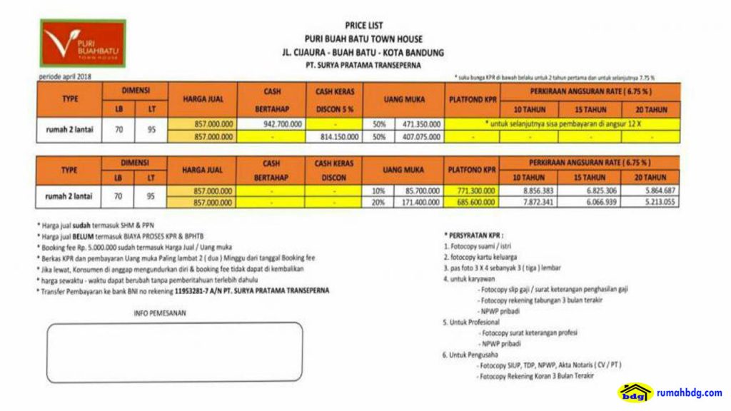 price-list-puri-buahbatu-townhouse-bandung